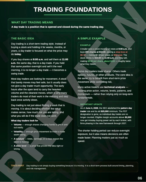 The Ultimate Day Trading Guide