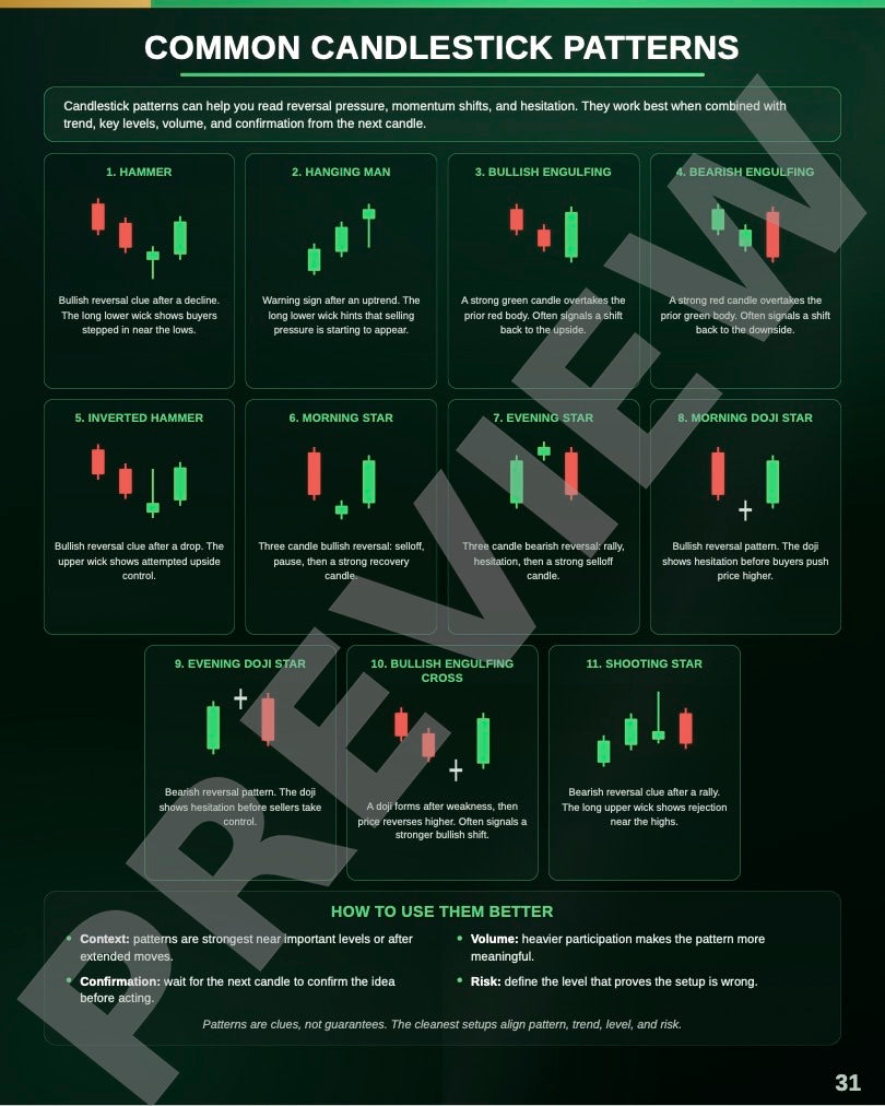 The Ultimate Day Trading Guide