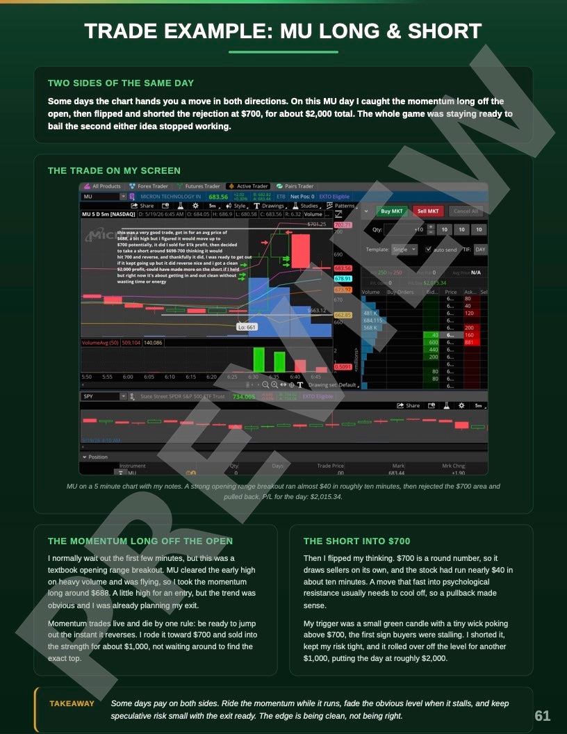 The Ultimate Day Trading Guide